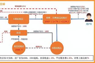 博主：吴龑接近加盟中超升班马青岛西海岸，已随该队进行冬训