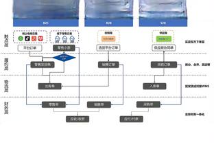 江南app下载苹果手机版